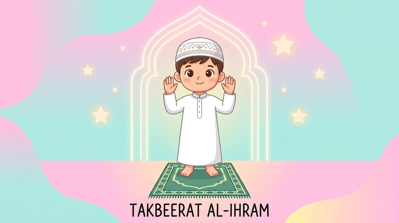 Illustration of Salah Posture: Takbeerat al-Ihram (Opening Takbeer)